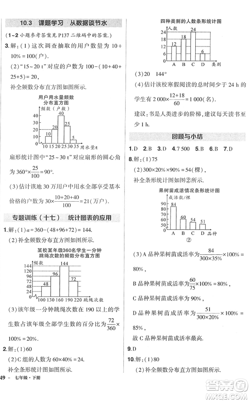 武漢出版社2022狀元成才路創(chuàng)優(yōu)作業(yè)七年級(jí)數(shù)學(xué)下冊(cè)R人教版答案