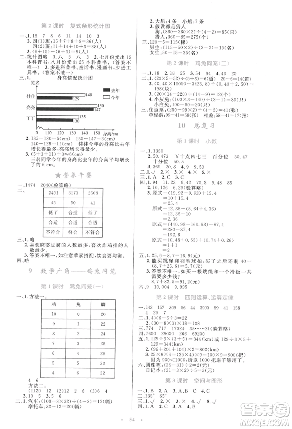 人民教育出版社2022小學(xué)同步測(cè)控優(yōu)化設(shè)計(jì)四年級(jí)數(shù)學(xué)下冊(cè)人教版增強(qiáng)版參考答案