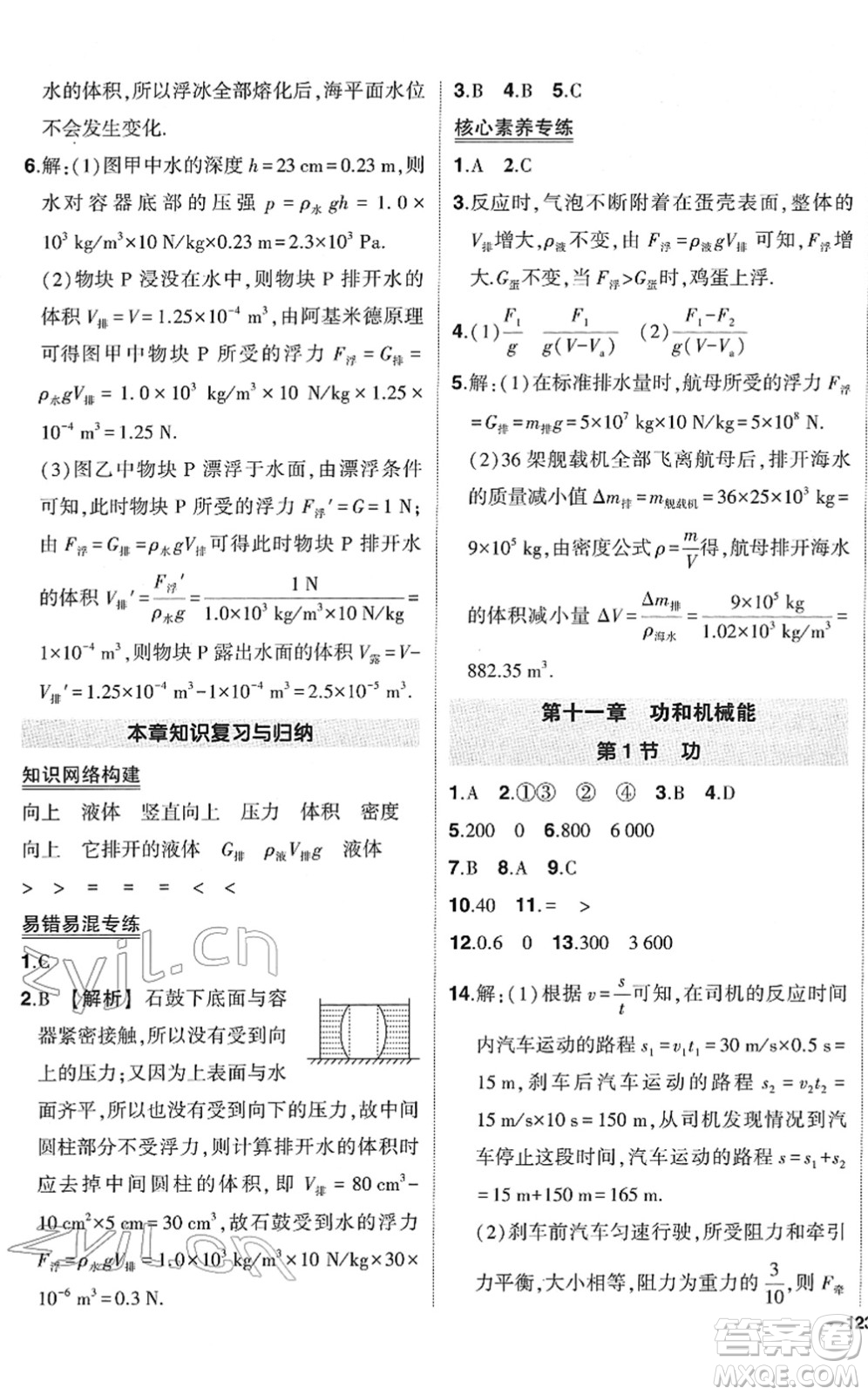 武漢出版社2022狀元成才路創(chuàng)優(yōu)作業(yè)八年級(jí)物理下冊R人教版答案