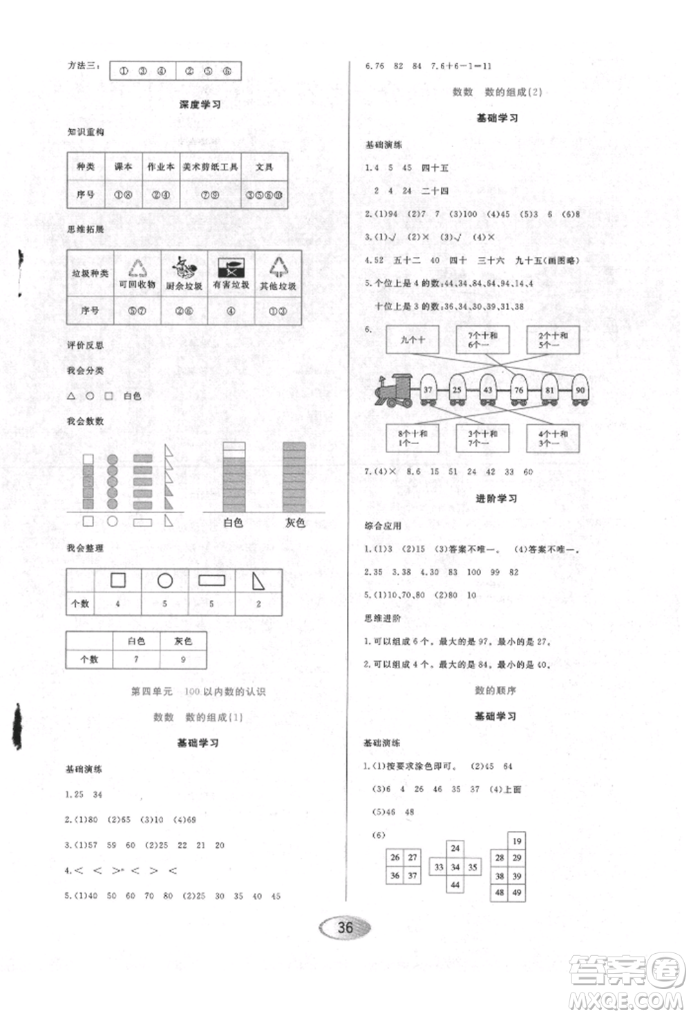 黑龍江教育出版社2022資源與評(píng)價(jià)一年級(jí)下冊(cè)數(shù)學(xué)人教版參考答案