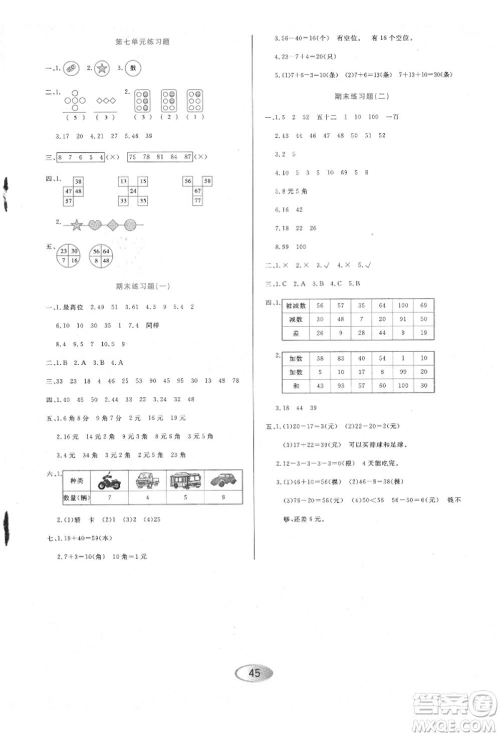 黑龍江教育出版社2022資源與評(píng)價(jià)一年級(jí)下冊(cè)數(shù)學(xué)人教版參考答案