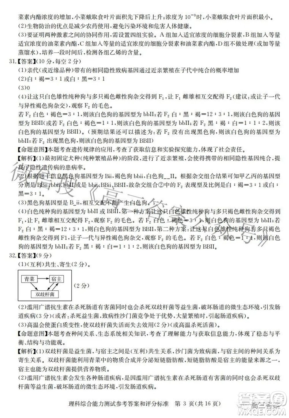 華大新高考聯(lián)盟2022屆高三3月教學質量測評全國卷理科綜合試題及答案