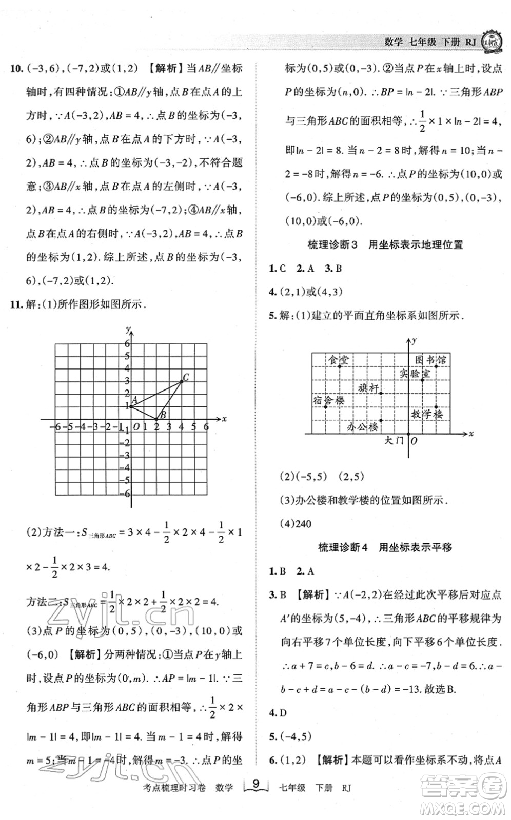 江西人民出版社2022王朝霞考點(diǎn)梳理時(shí)習(xí)卷七年級(jí)數(shù)學(xué)下冊(cè)RJ人教版答案