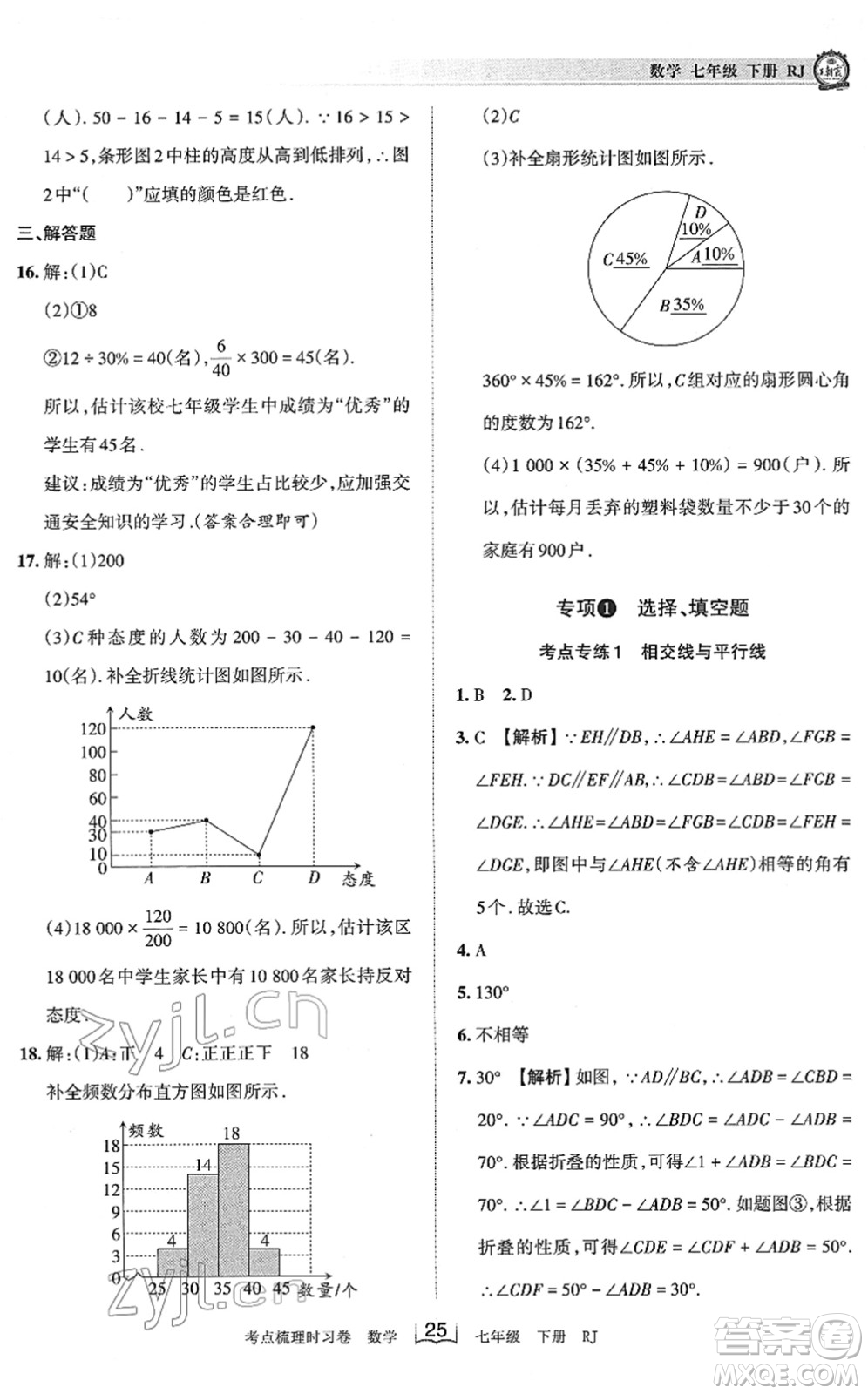 江西人民出版社2022王朝霞考點(diǎn)梳理時(shí)習(xí)卷七年級(jí)數(shù)學(xué)下冊(cè)RJ人教版答案