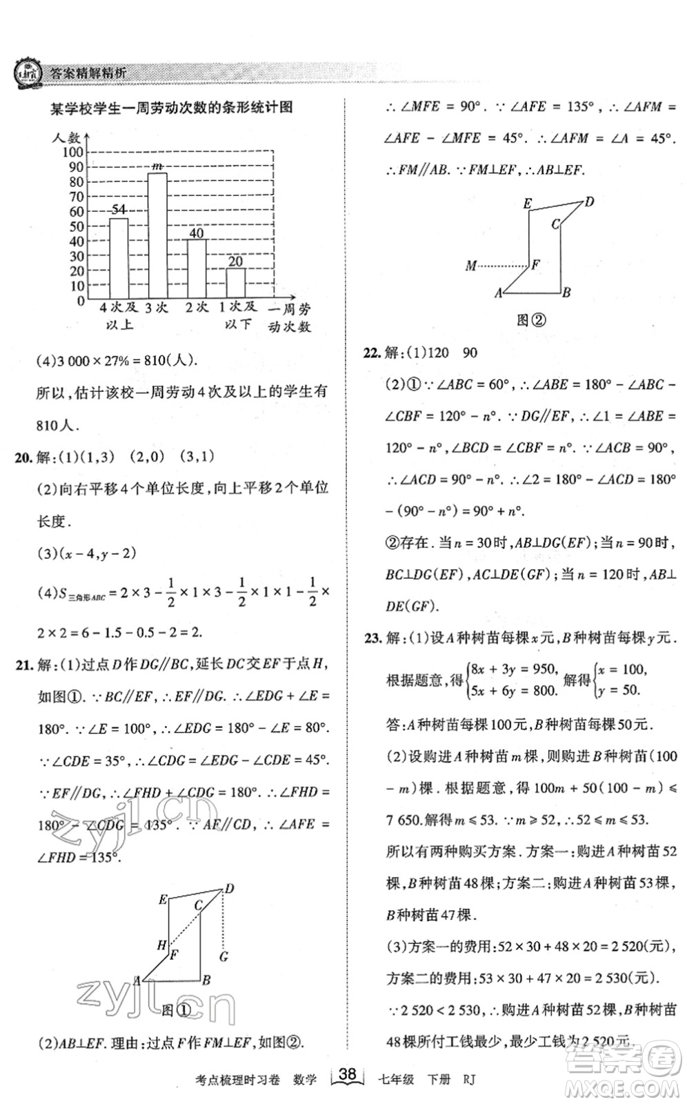 江西人民出版社2022王朝霞考點(diǎn)梳理時(shí)習(xí)卷七年級(jí)數(shù)學(xué)下冊(cè)RJ人教版答案