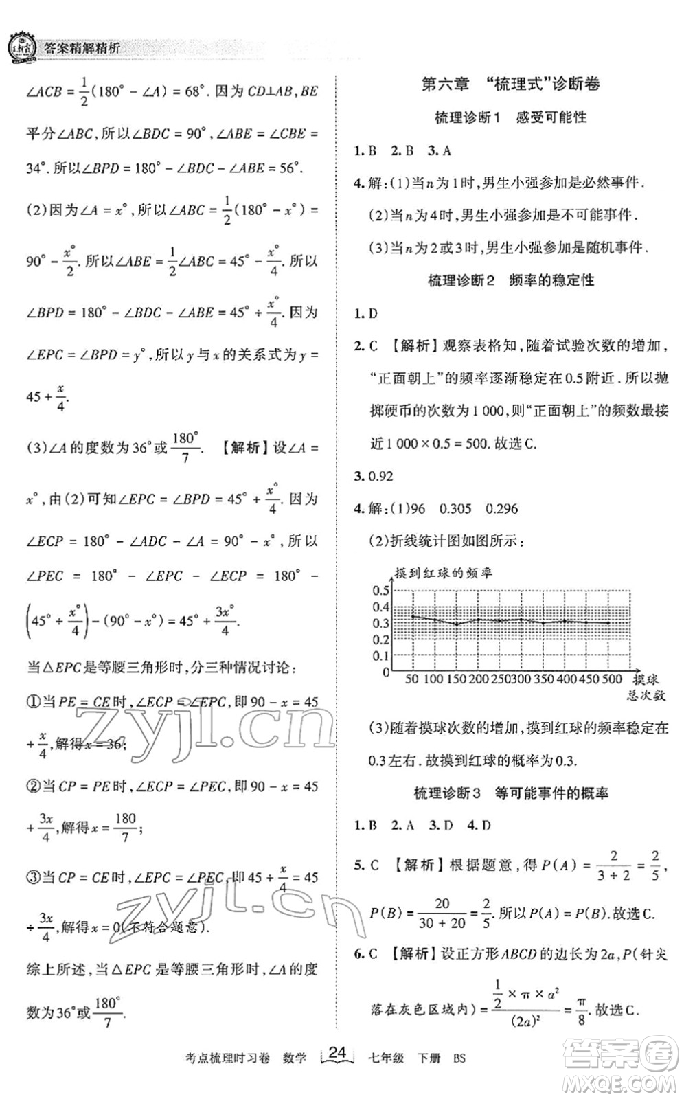 江西人民出版社2022王朝霞考點梳理時習卷七年級數(shù)學下冊BS北師版答案