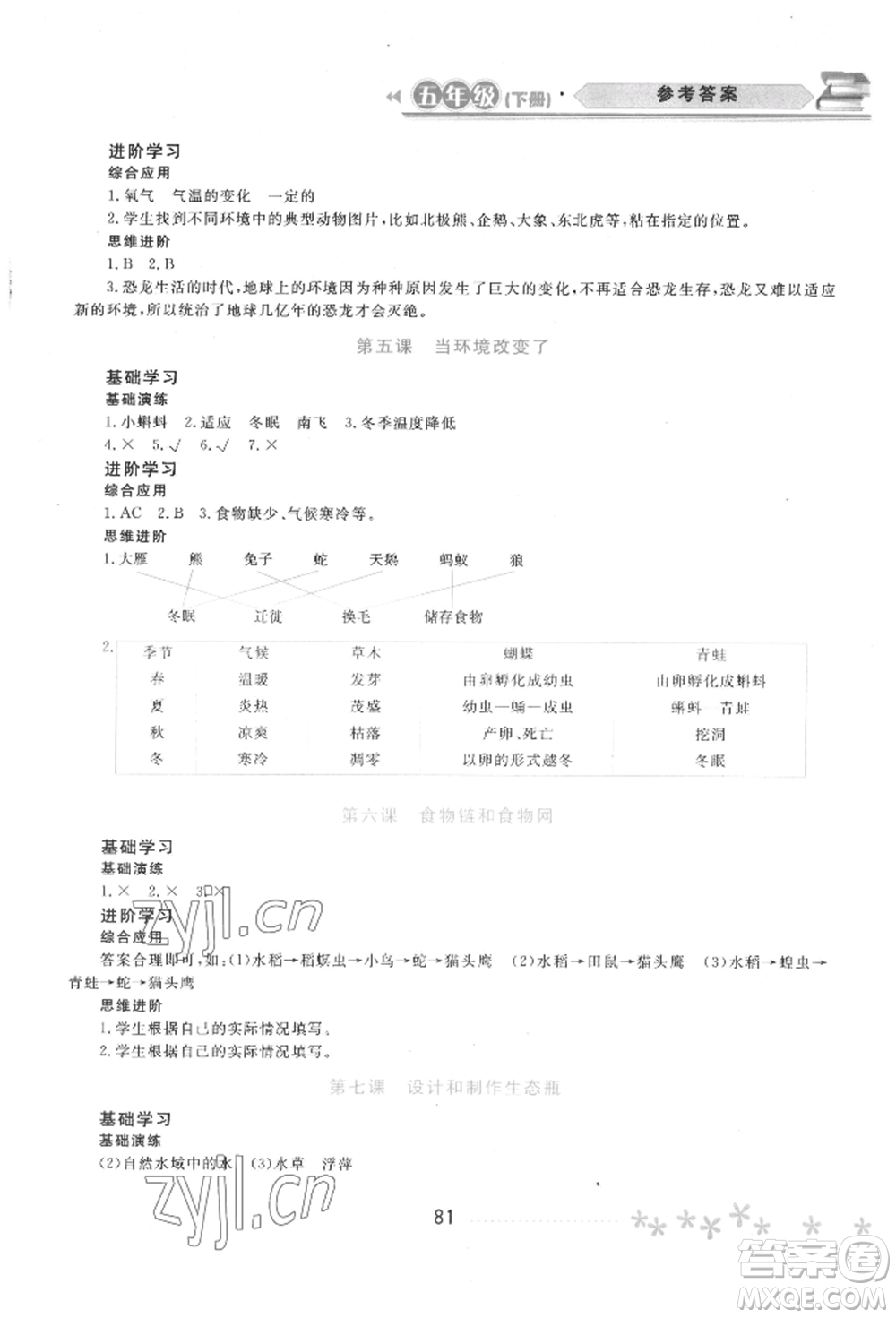 黑龍江教育出版社2022資源與評價五年級下冊科學教科版參考答案