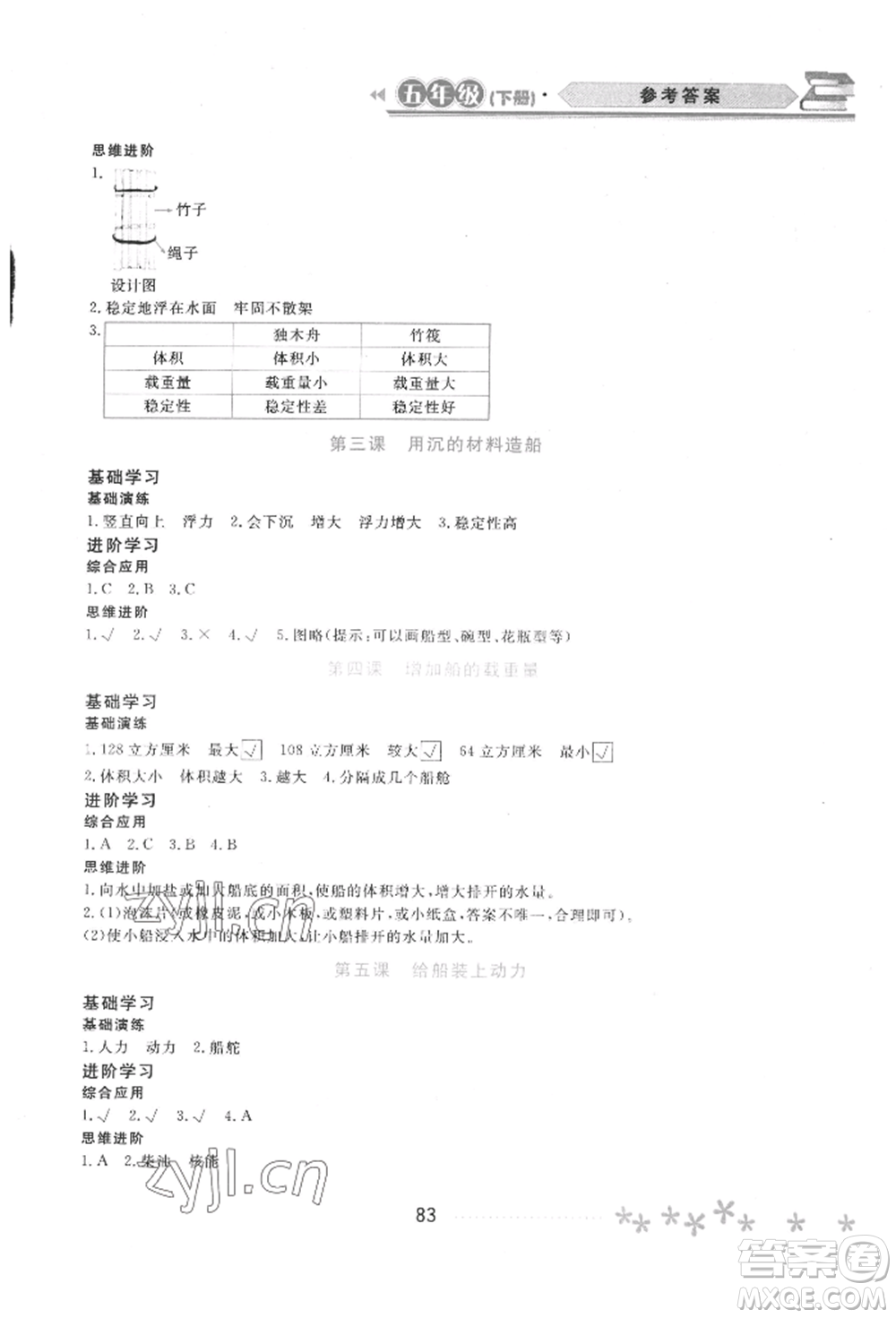 黑龍江教育出版社2022資源與評價五年級下冊科學教科版參考答案