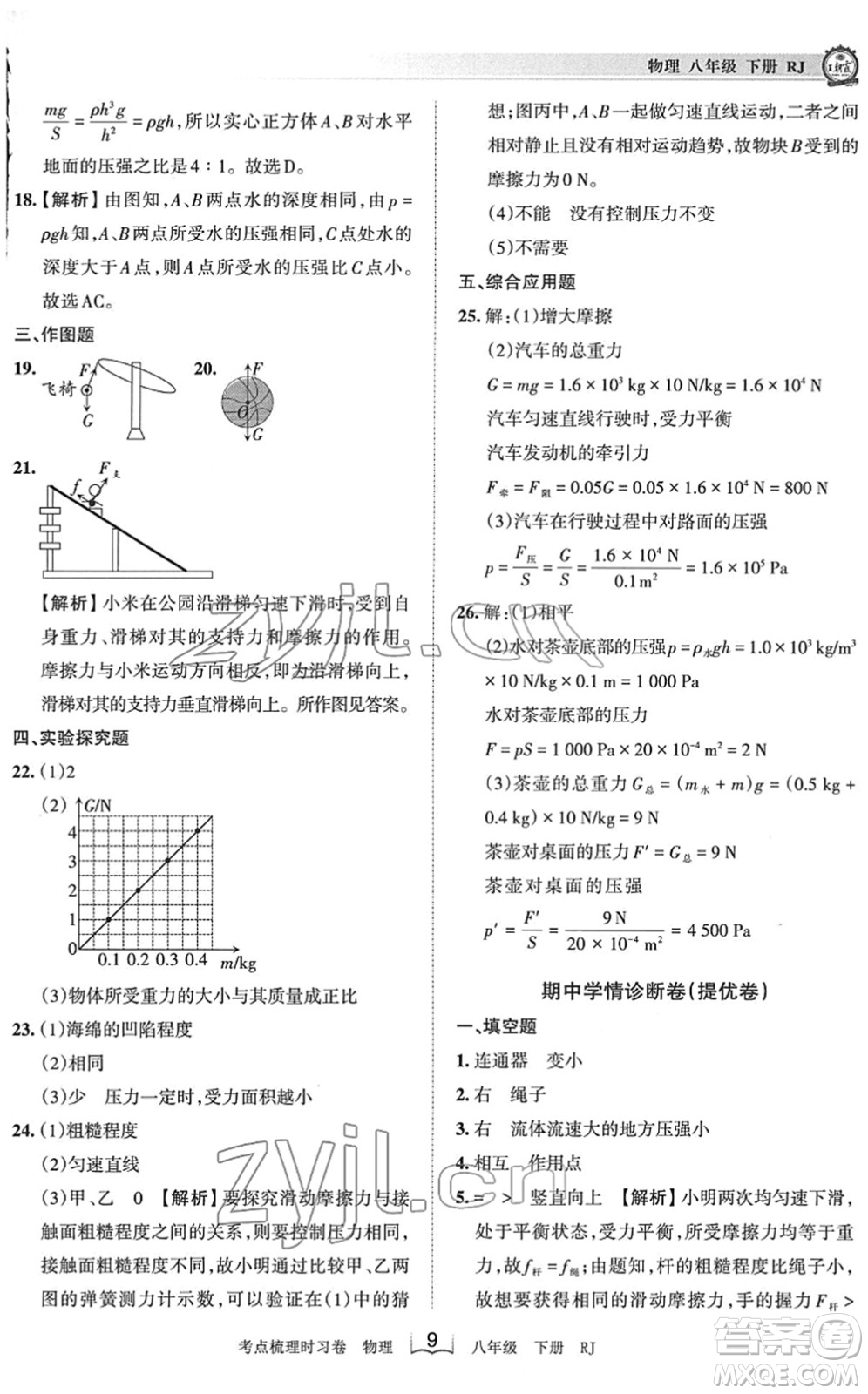 江西人民出版社2022王朝霞考點(diǎn)梳理時(shí)習(xí)卷八年級(jí)物理下冊(cè)RJ人教版答案