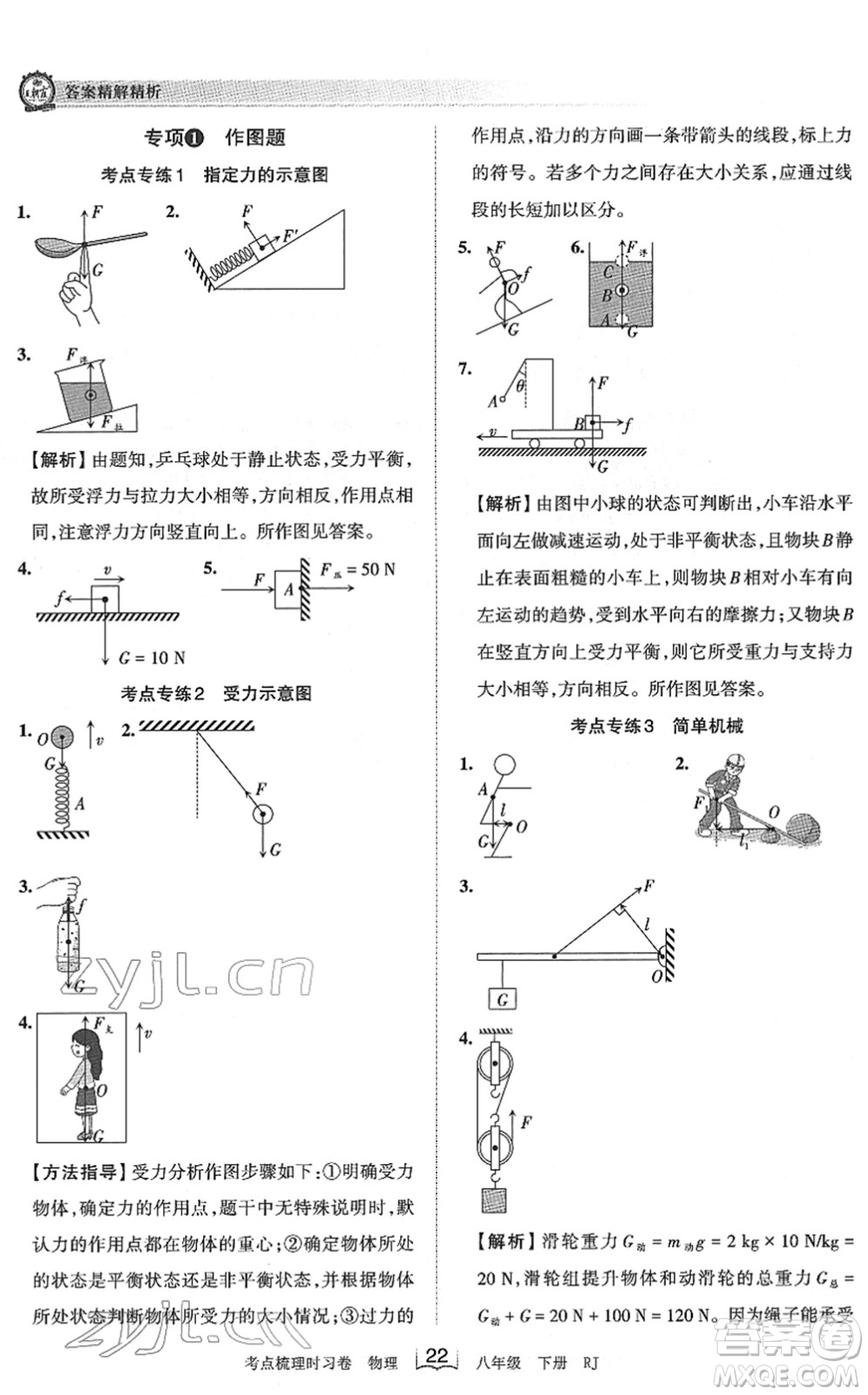 江西人民出版社2022王朝霞考點(diǎn)梳理時(shí)習(xí)卷八年級(jí)物理下冊(cè)RJ人教版答案