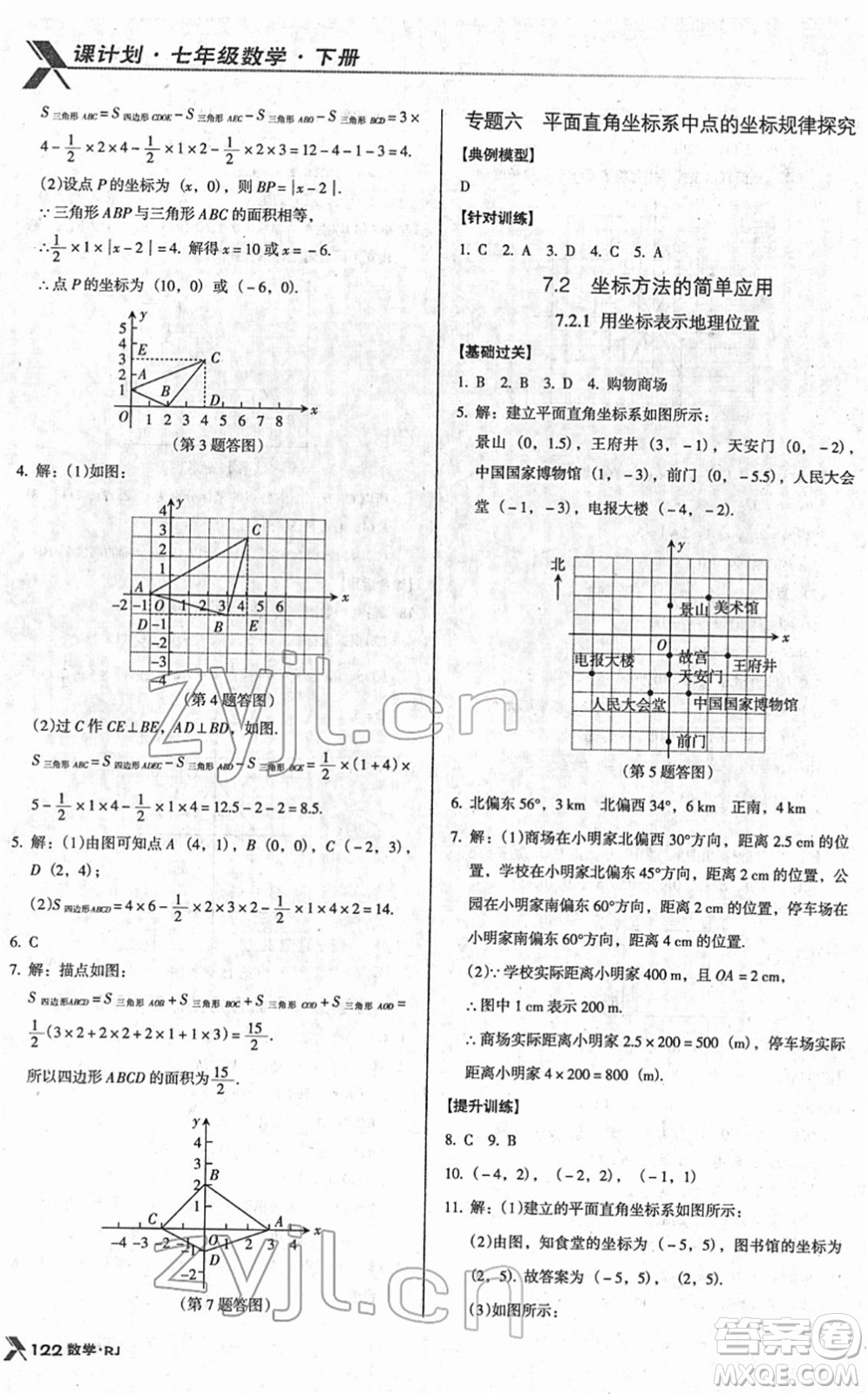 廣東經(jīng)濟出版社2022全優(yōu)點練課計劃七年級數(shù)學(xué)下冊RJ人教版答案