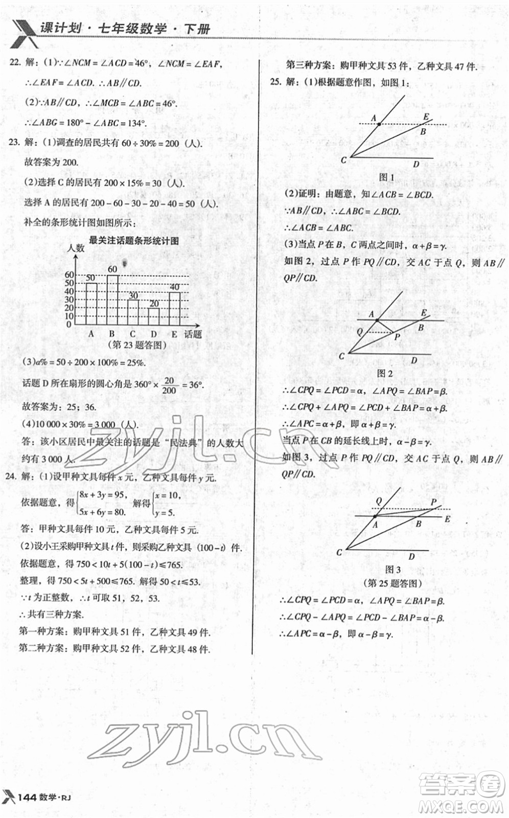 廣東經(jīng)濟出版社2022全優(yōu)點練課計劃七年級數(shù)學(xué)下冊RJ人教版答案