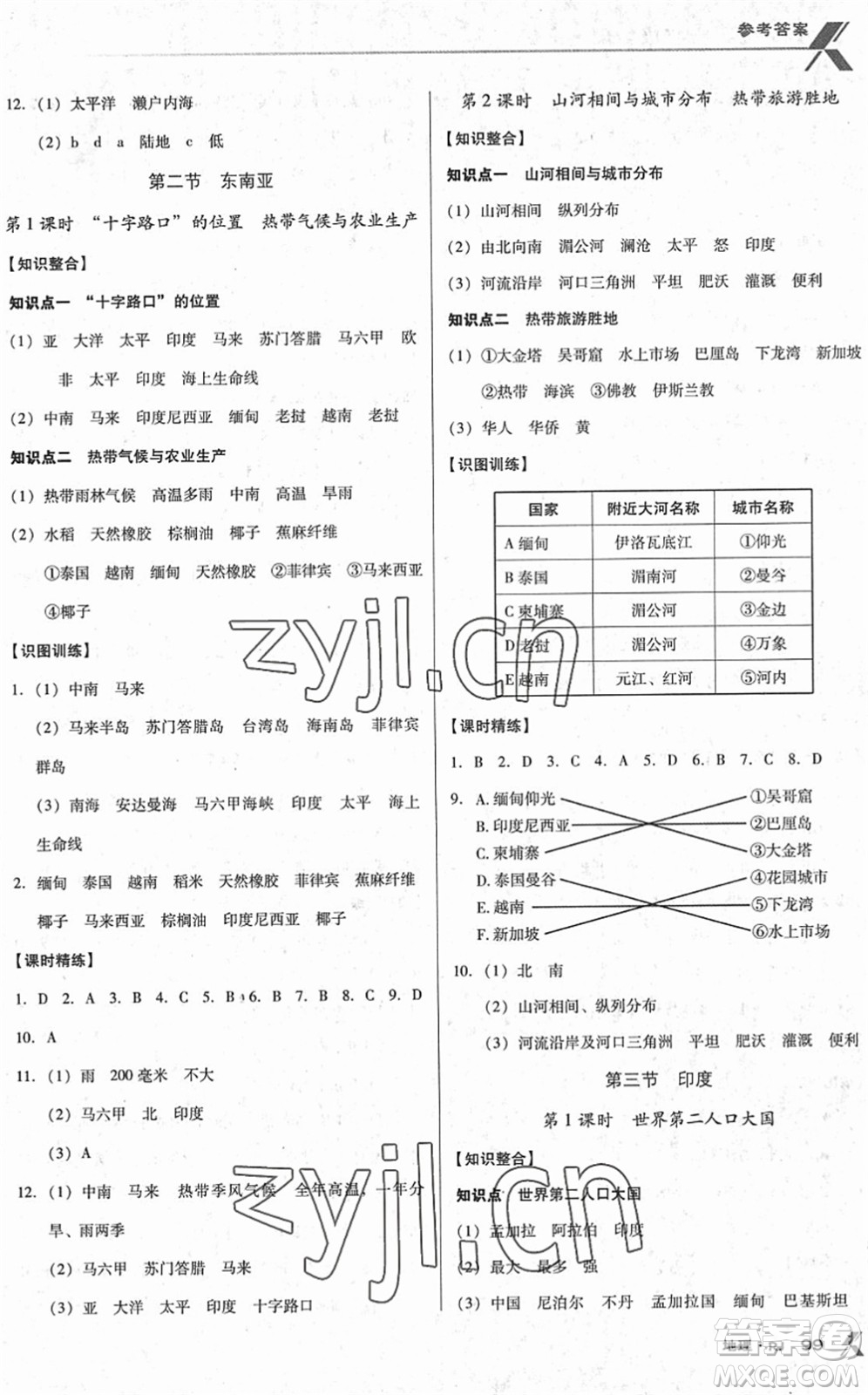 中國(guó)地圖出版社2022全優(yōu)點(diǎn)練課計(jì)劃七年級(jí)地理下冊(cè)RJ人教版答案