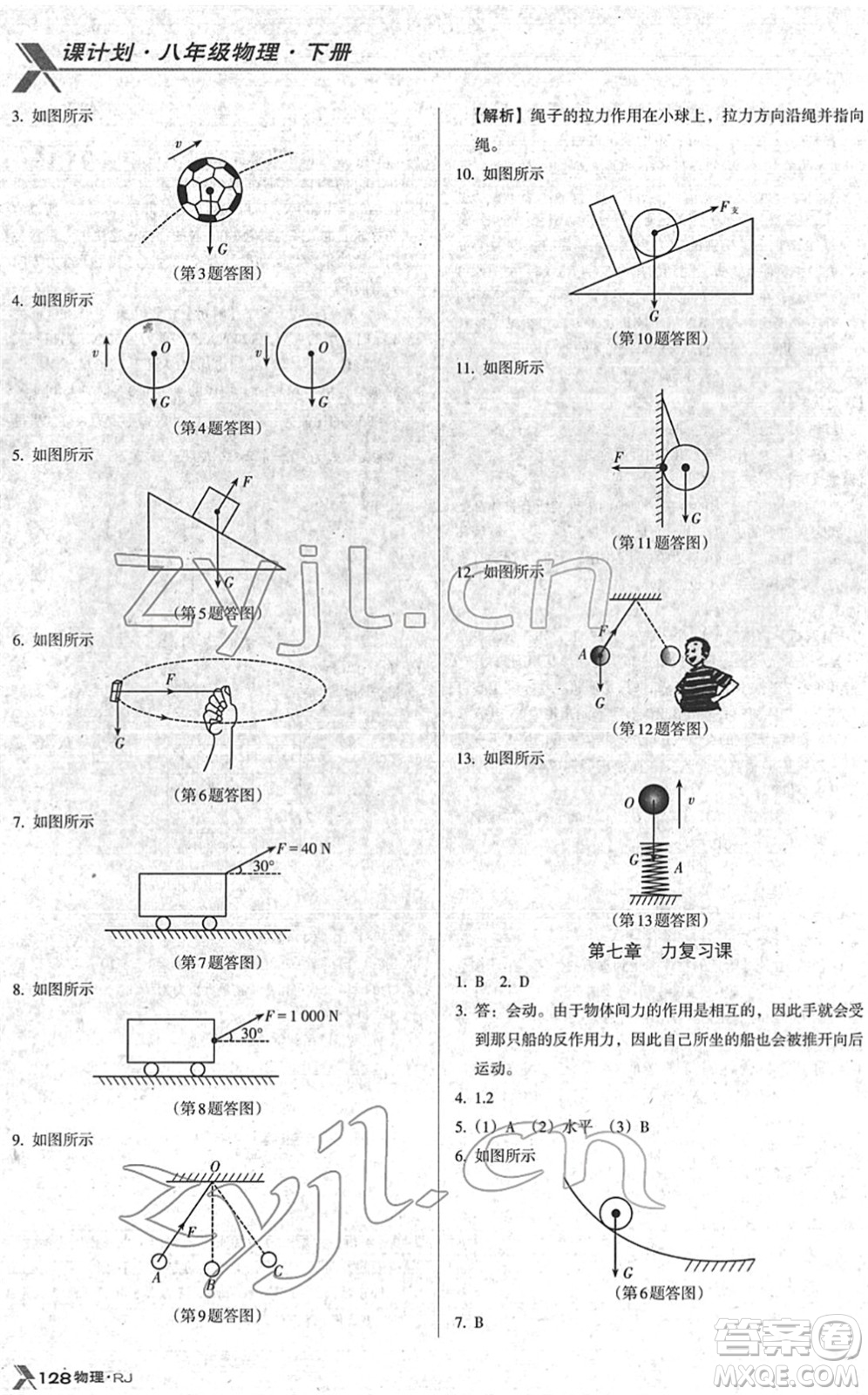 廣東經(jīng)濟(jì)出版社2022全優(yōu)點(diǎn)練課計(jì)劃八年級(jí)物理下冊(cè)RJ人教版答案