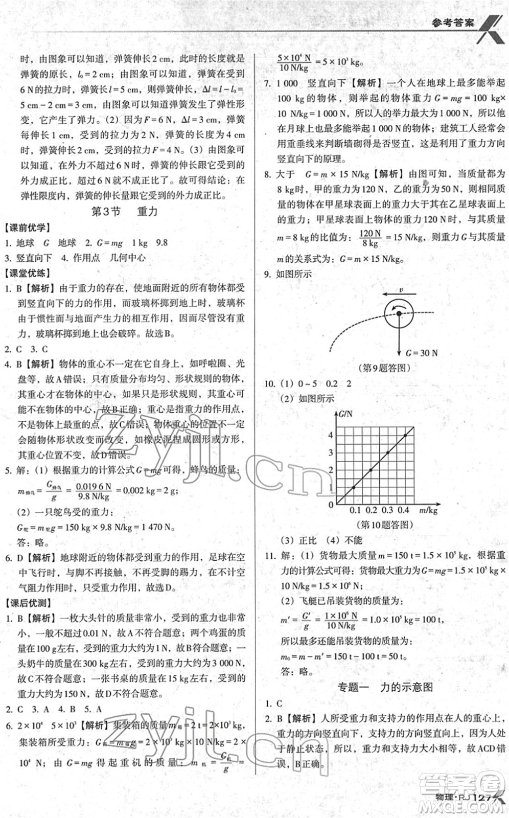 廣東經(jīng)濟(jì)出版社2022全優(yōu)點(diǎn)練課計(jì)劃八年級(jí)物理下冊(cè)RJ人教版答案