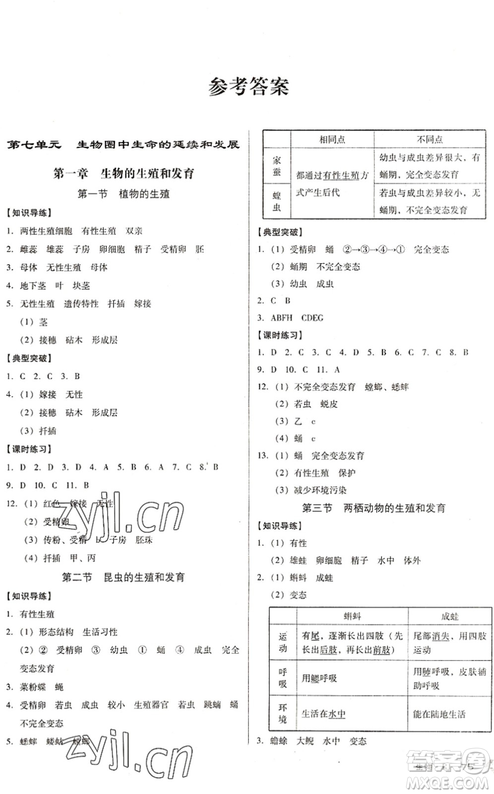 遼海出版社2022全優(yōu)點練課計劃八年級生物下冊RJ人教版答案