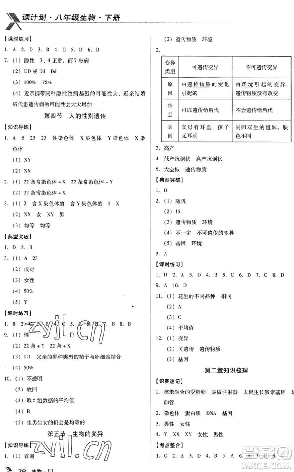 遼海出版社2022全優(yōu)點練課計劃八年級生物下冊RJ人教版答案