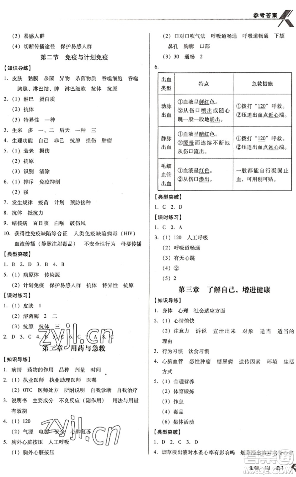 遼海出版社2022全優(yōu)點練課計劃八年級生物下冊RJ人教版答案