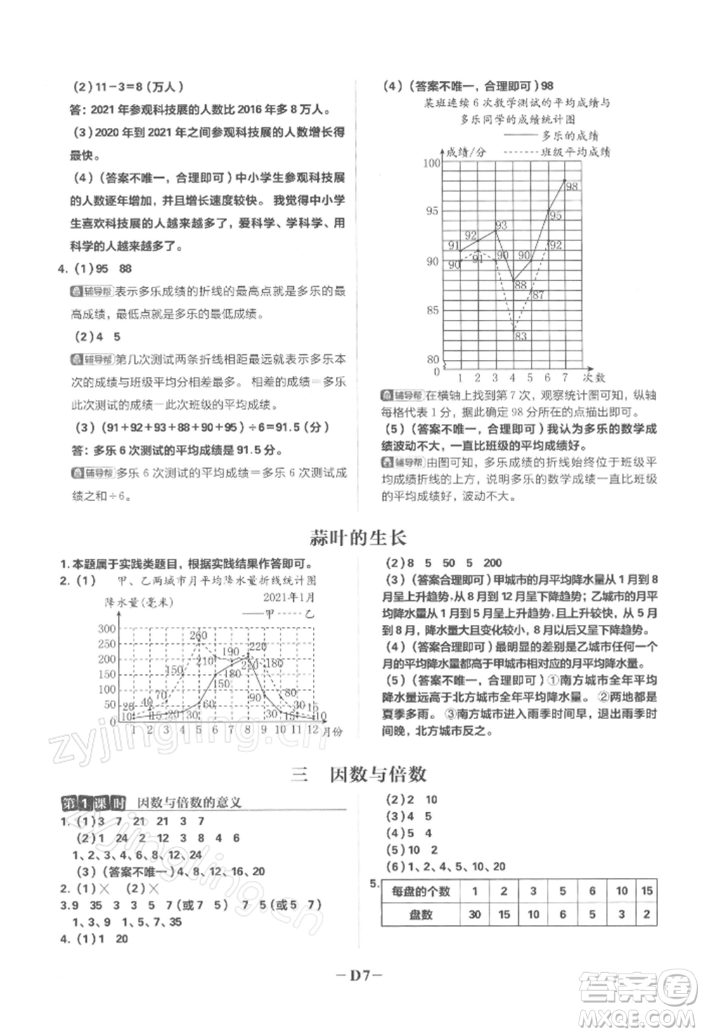 首都師范大學(xué)出版社2022小學(xué)必刷題五年級數(shù)學(xué)下冊蘇教版參考答案