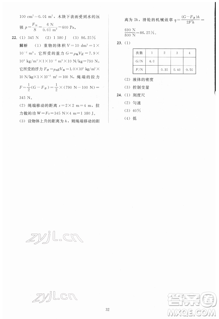 人民教育出版社2022同步輕松練習(xí)物理八年級(jí)下冊(cè)人教版答案