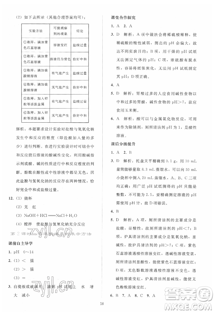 人民教育出版社2022同步輕松練習(xí)化學(xué)九年級下冊人教版答案