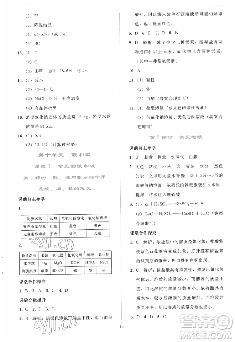 人民教育出版社2022同步輕松練習(xí)化學(xué)九年級下冊人教版答案