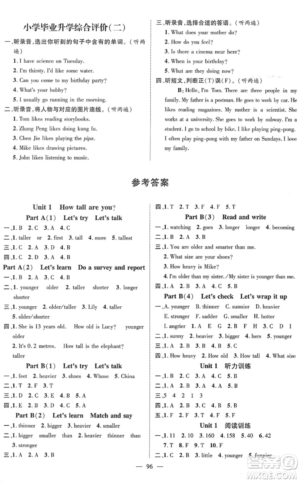 江西教育出版社2022名師測控六年級英語下冊RJ人教版答案