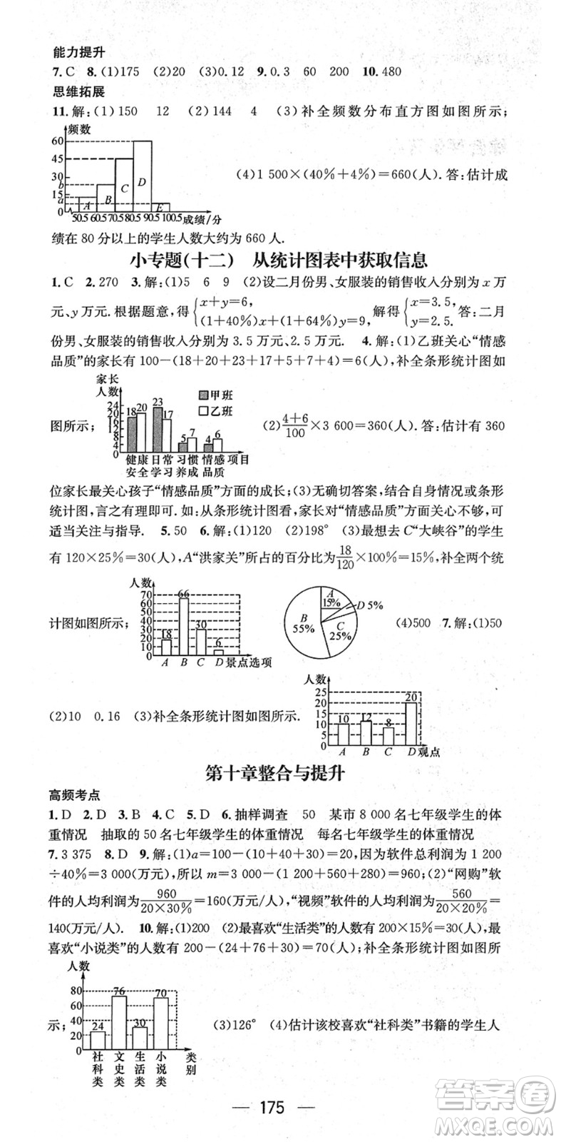 江西教育出版社2022名師測(cè)控七年級(jí)數(shù)學(xué)下冊(cè)RJ人教版江西專版答案