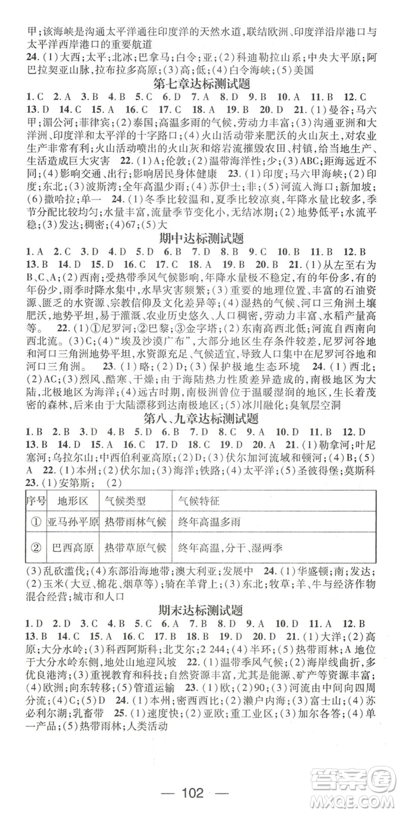 江西教育出版社2022名師測控七年級地理下冊XQ星球版答案