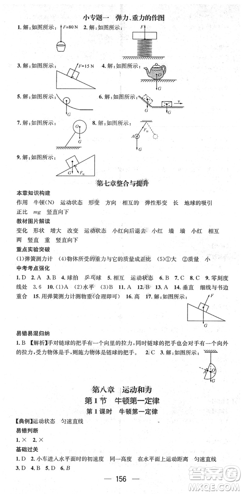 江西教育出版社2022名師測控八年級(jí)物理下冊RJ人教版答案