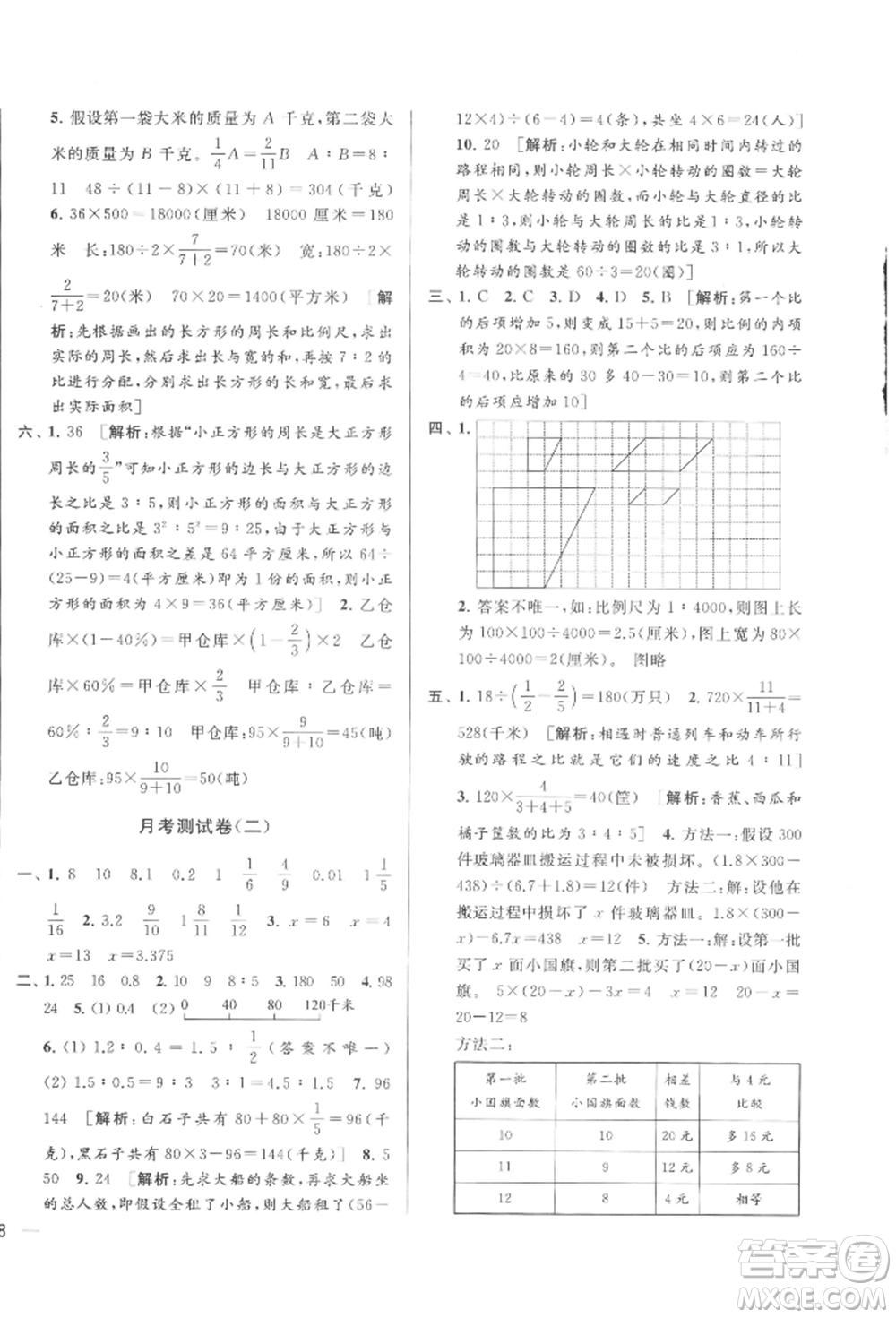 北京教育出版社2022亮點(diǎn)給力大試卷六年級(jí)下冊(cè)數(shù)學(xué)江蘇版參考答案