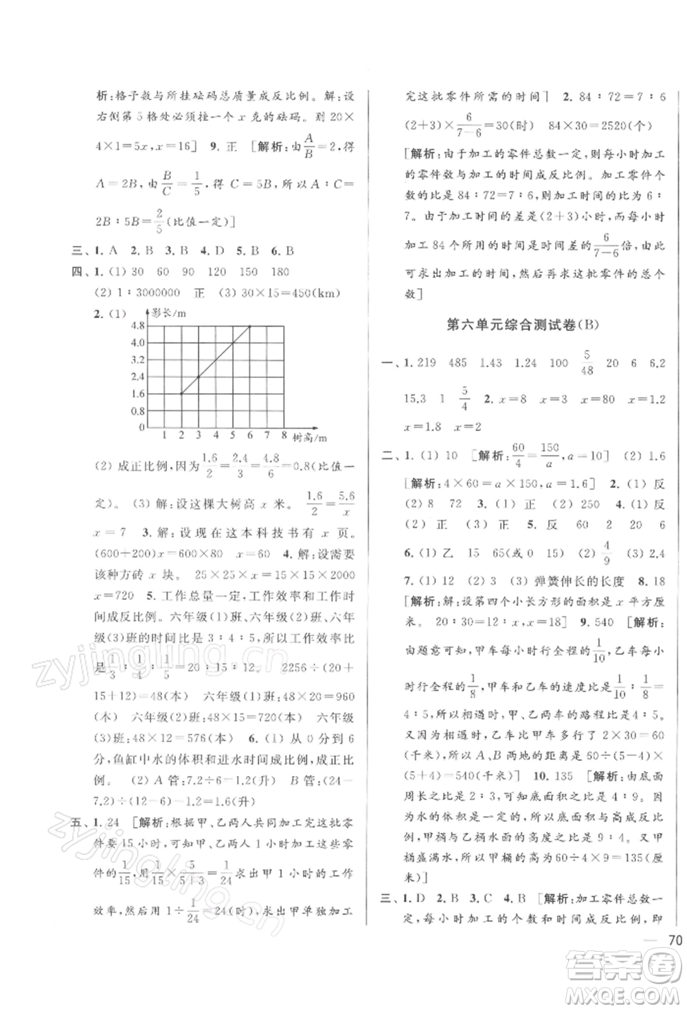 北京教育出版社2022亮點(diǎn)給力大試卷六年級(jí)下冊(cè)數(shù)學(xué)江蘇版參考答案