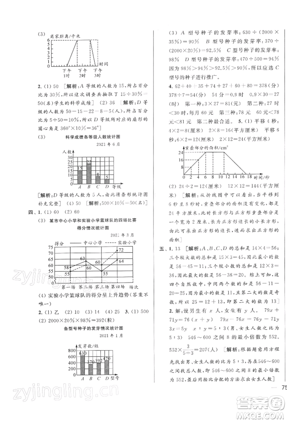 北京教育出版社2022亮點(diǎn)給力大試卷六年級(jí)下冊(cè)數(shù)學(xué)江蘇版參考答案