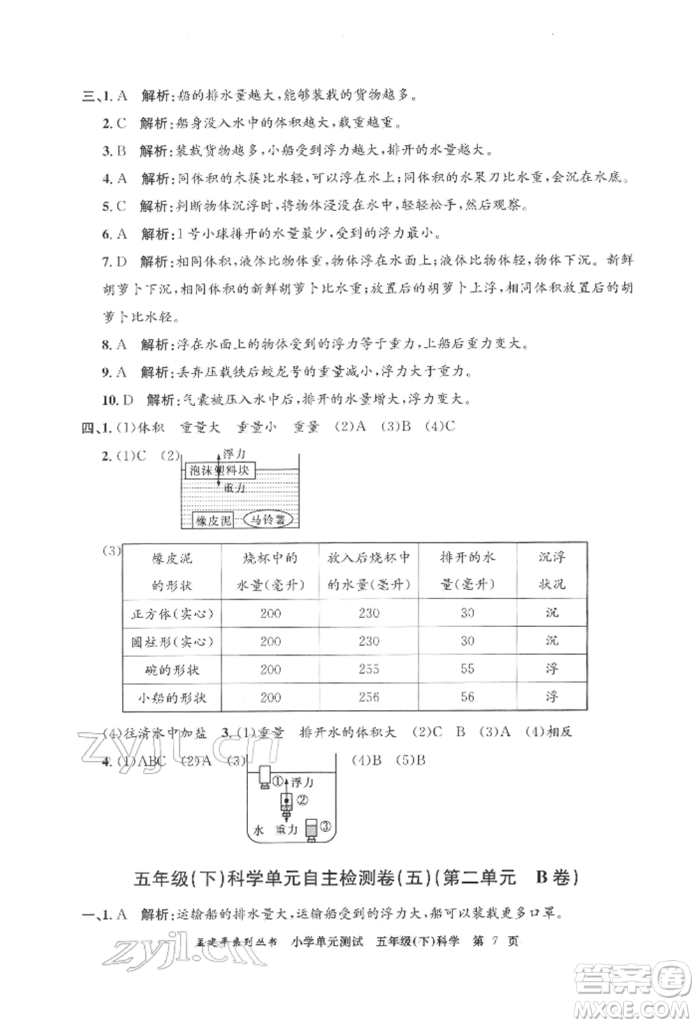 浙江工商大學出版社2022孟建平系列小學單元測試五年級下冊科學教科版參考答案