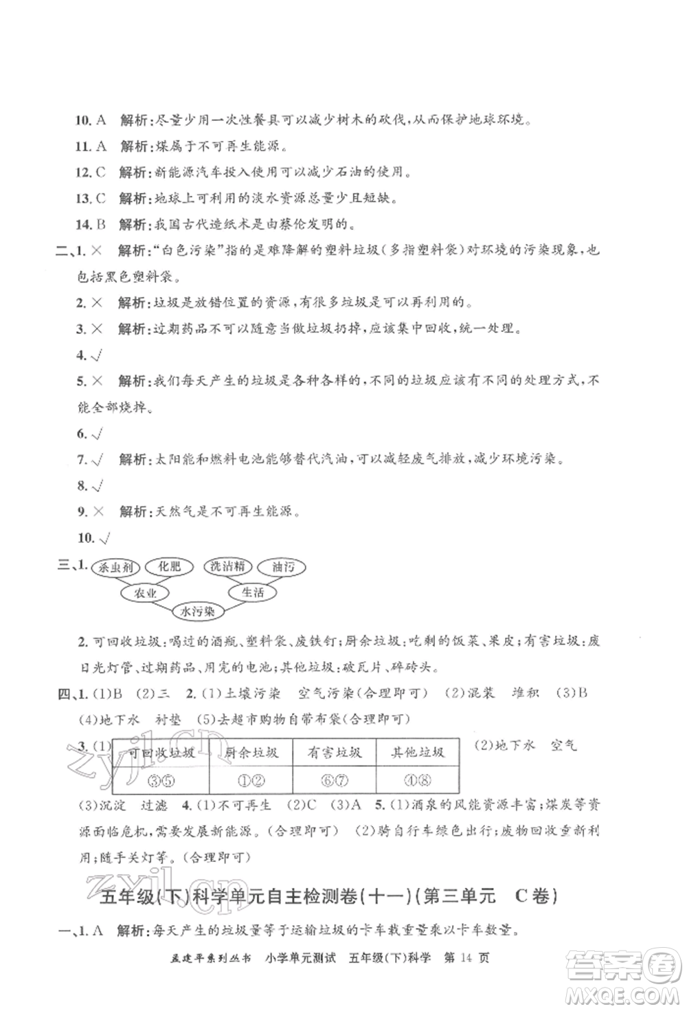 浙江工商大學出版社2022孟建平系列小學單元測試五年級下冊科學教科版參考答案