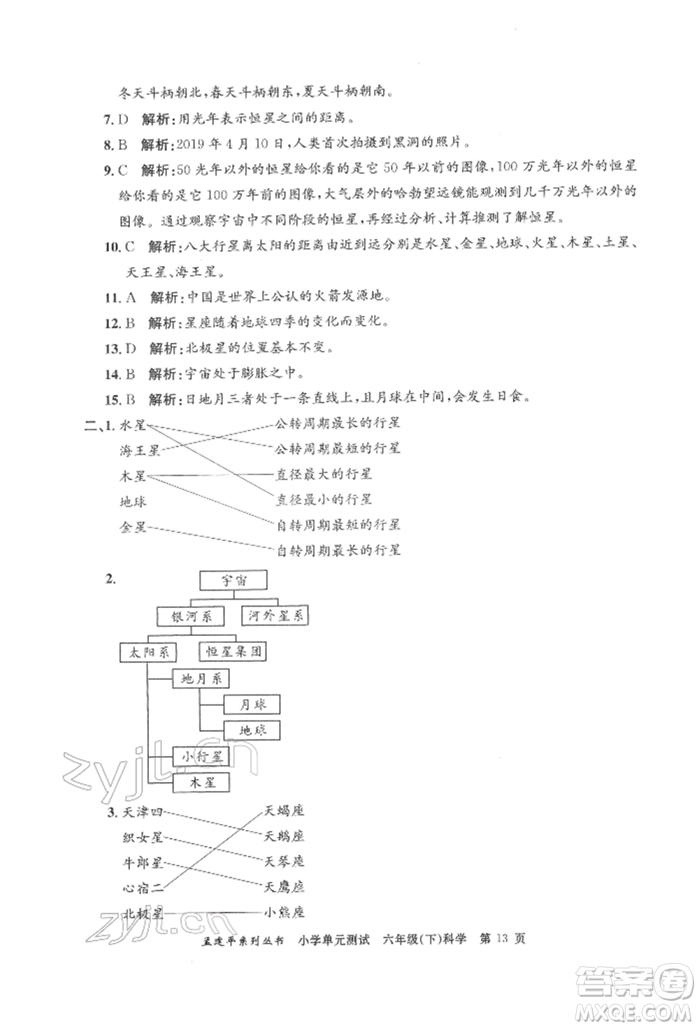 浙江工商大學(xué)出版社2022孟建平系列小學(xué)單元測(cè)試六年級(jí)下冊(cè)科學(xué)教科版參考答案