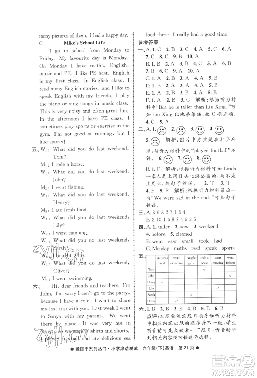 浙江工商大學(xué)出版社2022孟建平系列小學(xué)滾動測試六年級下冊英語人教版參考答案