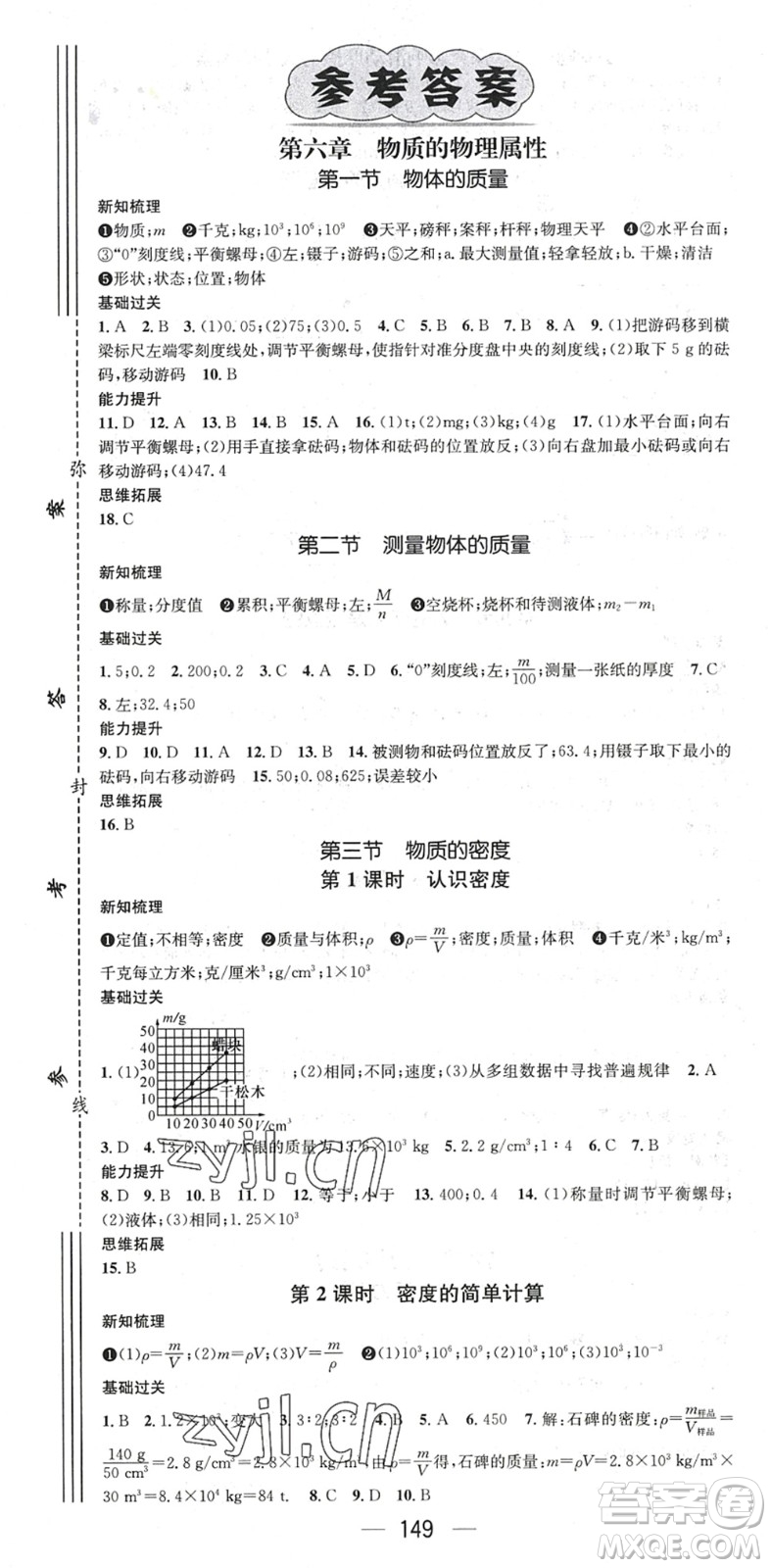 廣東經(jīng)濟(jì)出版社2022名師測(cè)控八年級(jí)物理下冊(cè)SK蘇科版陜西專版答案