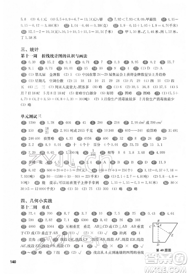 華東師范大學(xué)出版社2022一課一練四年級數(shù)學(xué)第二學(xué)期增強版華東師大版答案