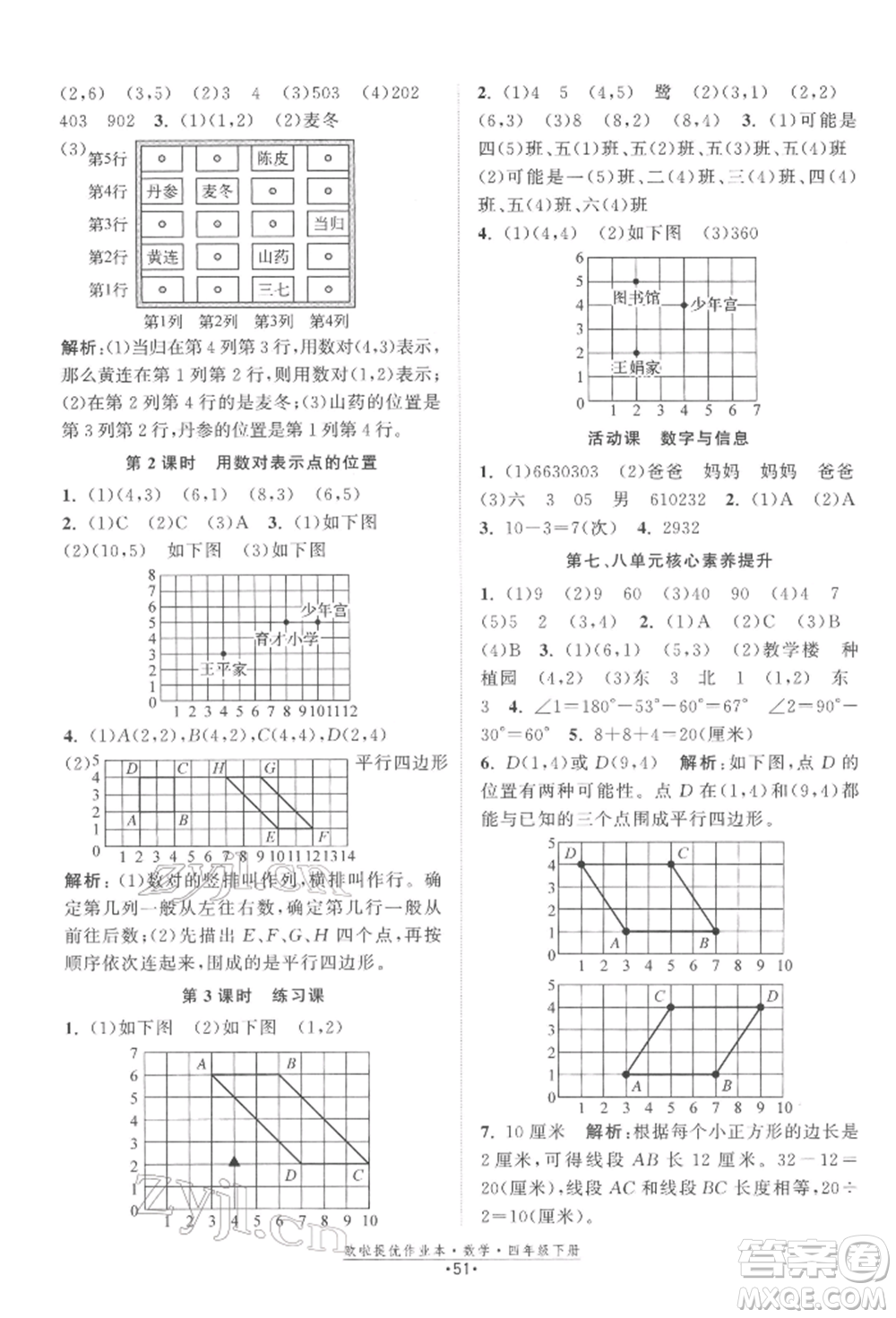 江蘇鳳凰美術(shù)出版社2022歐拉提優(yōu)作業(yè)本四年級(jí)數(shù)學(xué)下冊(cè)蘇教版參考答案