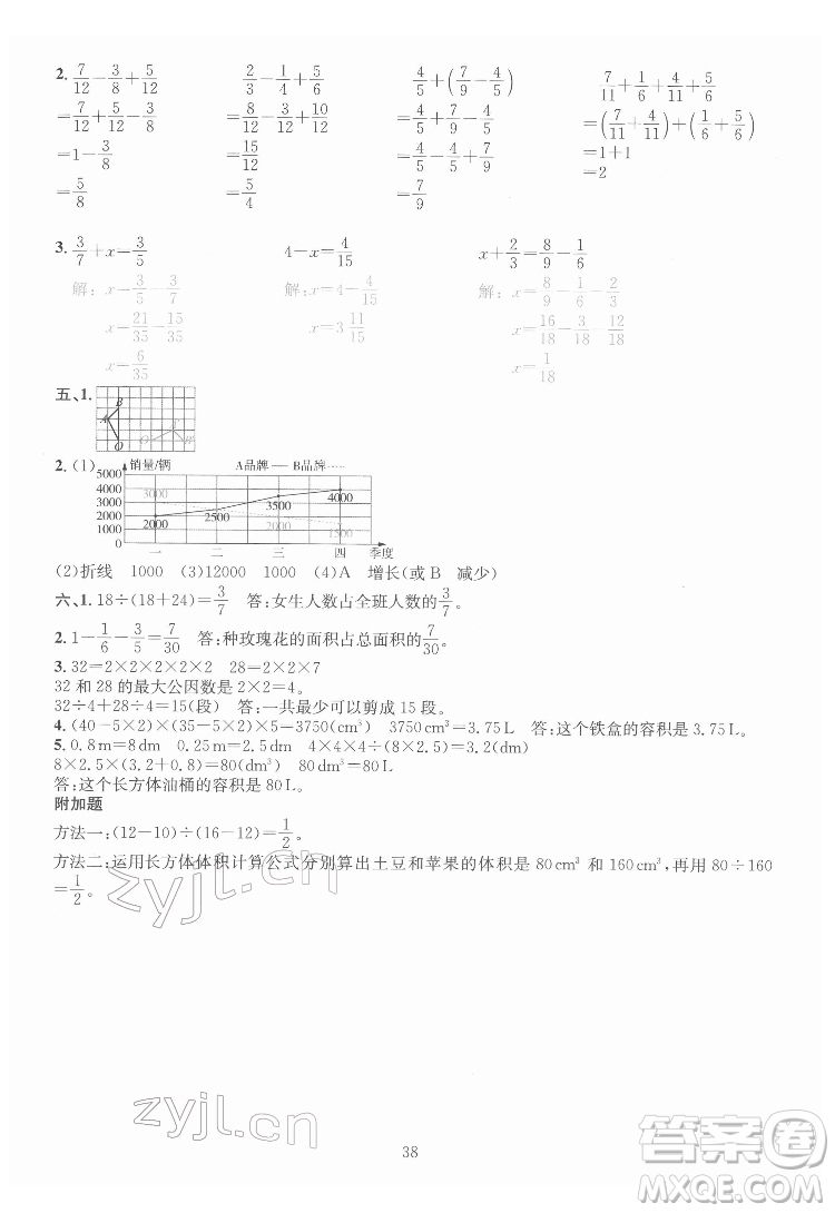 華東師范大學出版社2022一課一練數(shù)學A版五年級下冊人教版答案