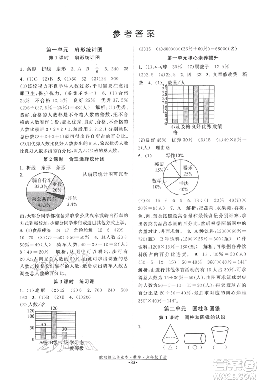 江蘇鳳凰美術(shù)出版社2022歐拉提優(yōu)作業(yè)本六年級數(shù)學(xué)下冊蘇教版參考答案