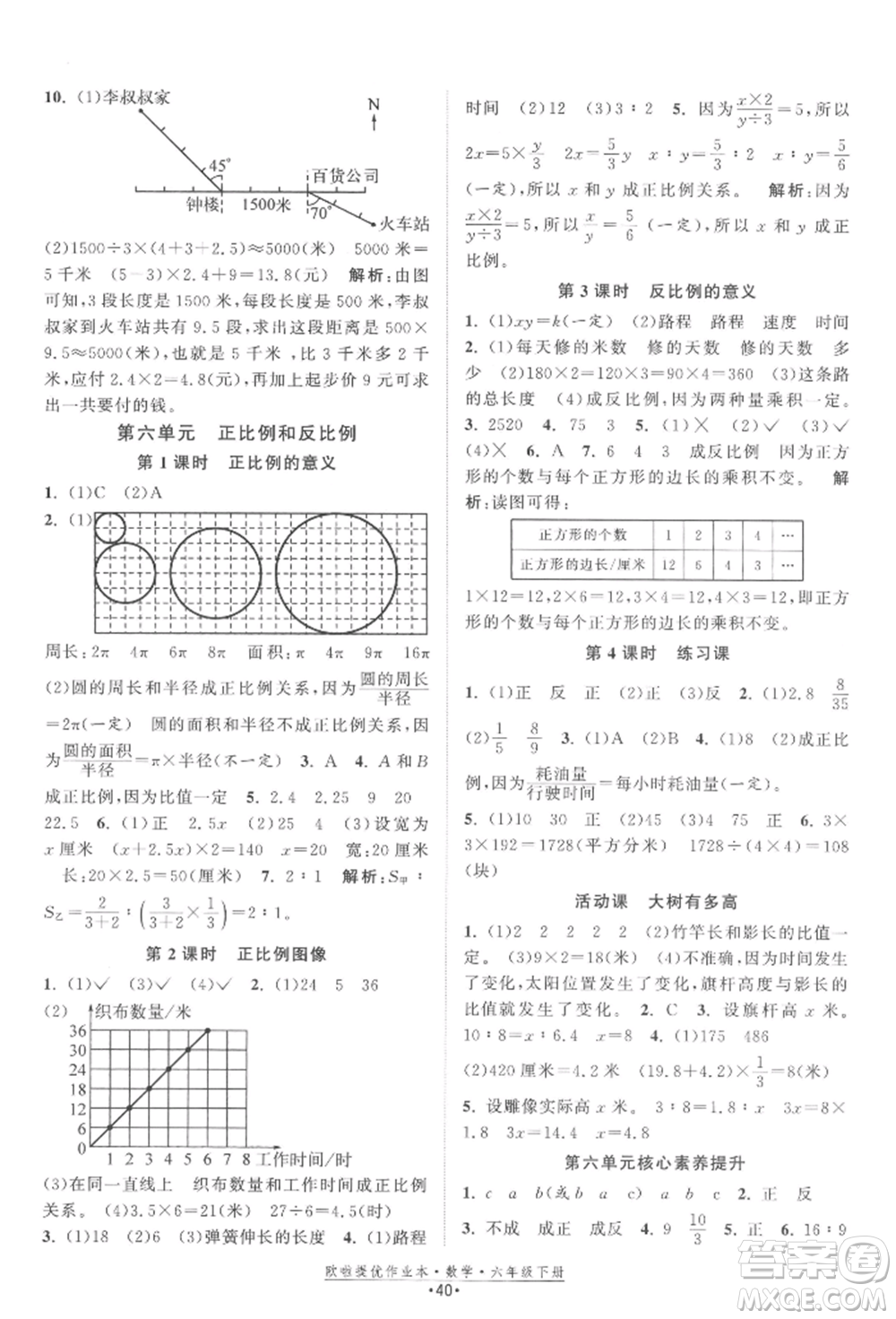 江蘇鳳凰美術(shù)出版社2022歐拉提優(yōu)作業(yè)本六年級數(shù)學(xué)下冊蘇教版參考答案