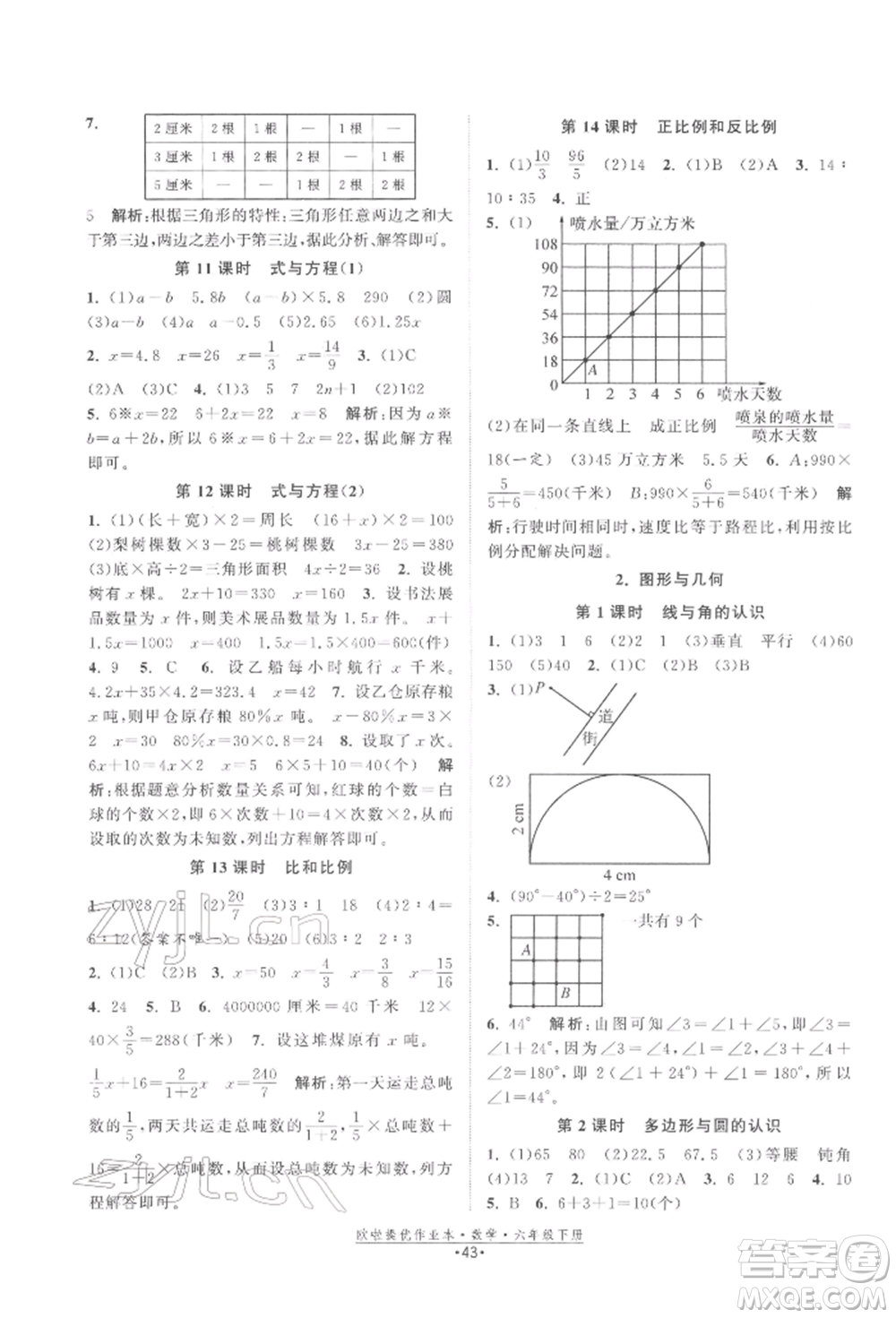 江蘇鳳凰美術(shù)出版社2022歐拉提優(yōu)作業(yè)本六年級數(shù)學(xué)下冊蘇教版參考答案