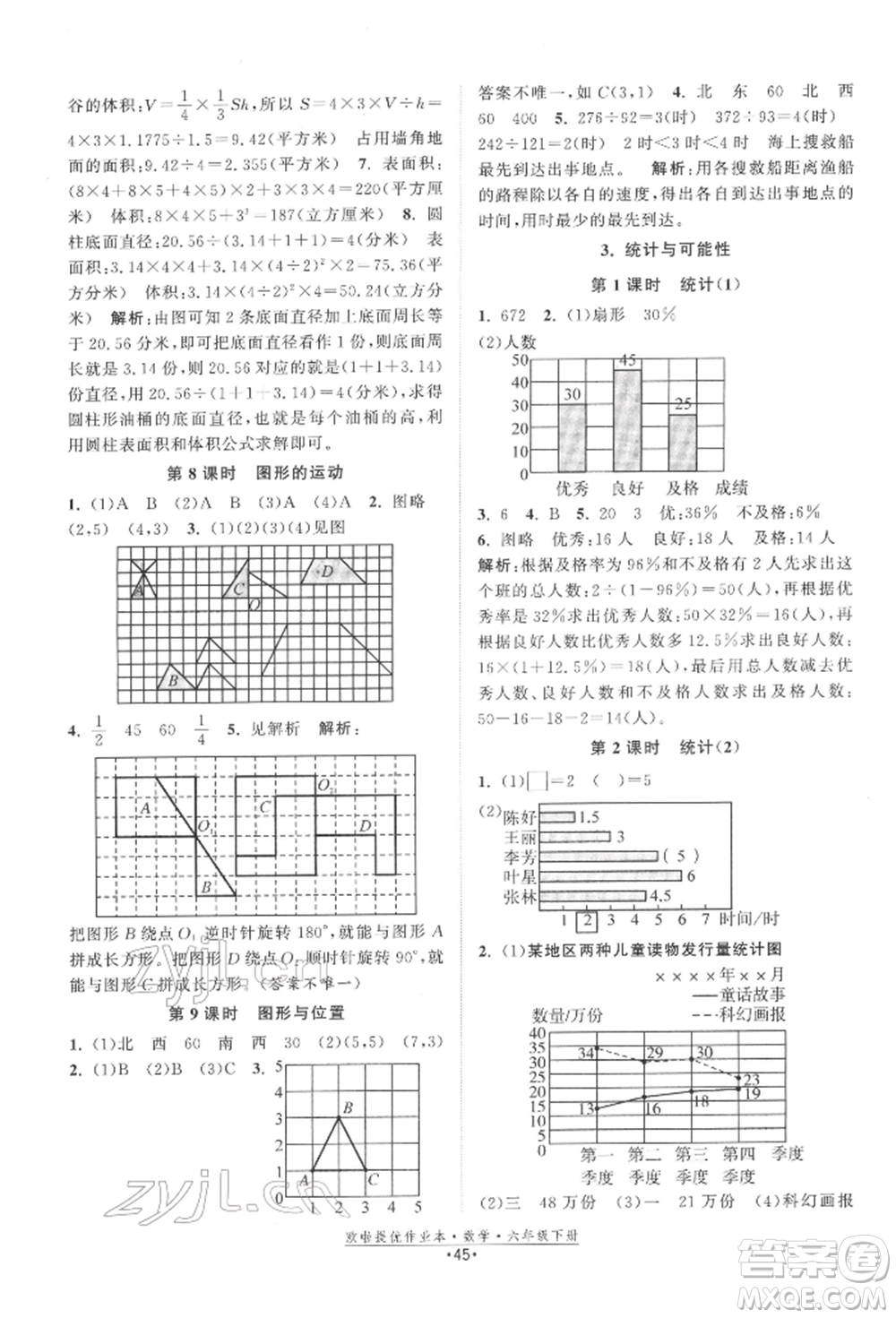 江蘇鳳凰美術(shù)出版社2022歐拉提優(yōu)作業(yè)本六年級數(shù)學(xué)下冊蘇教版參考答案