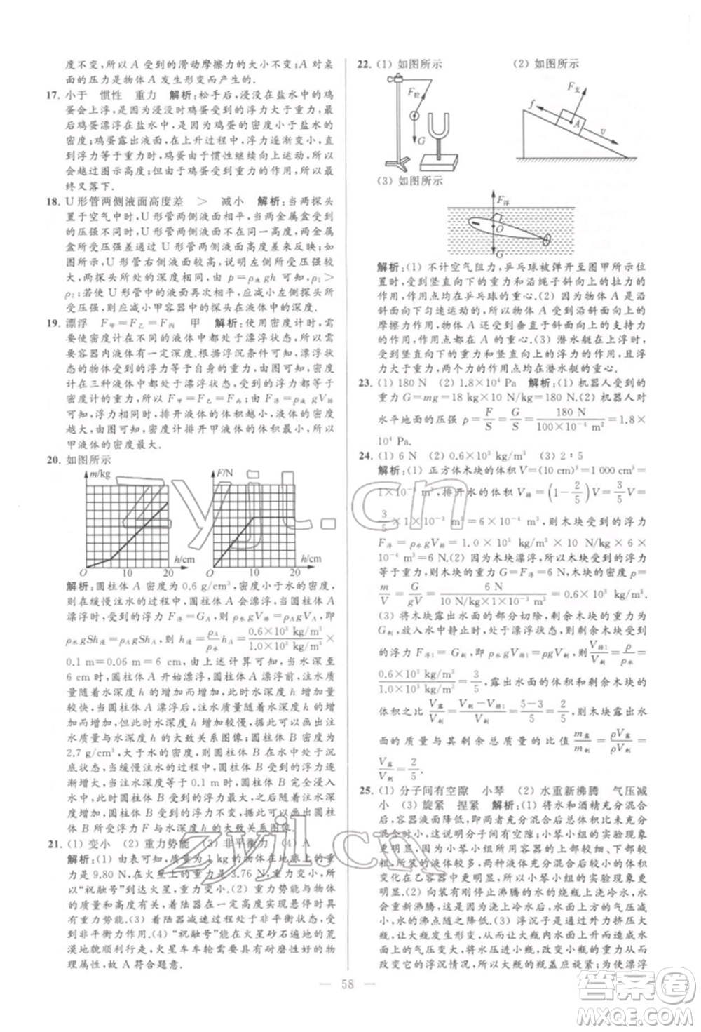 云南美術(shù)出版社2022亮點給力大試卷八年級下冊物理蘇科版參考答案