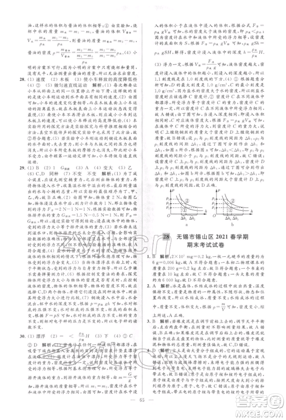 云南美術(shù)出版社2022亮點給力大試卷八年級下冊物理蘇科版參考答案