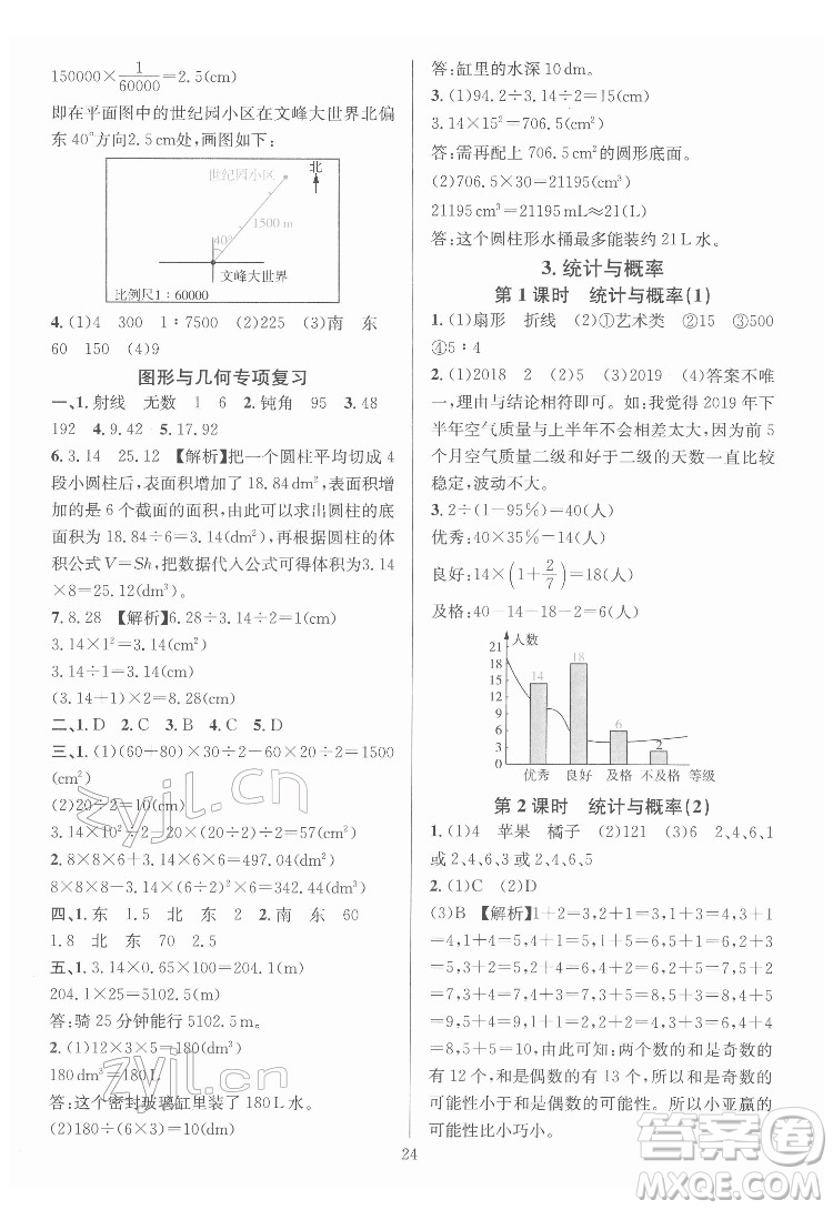 華東師范大學(xué)出版社2022一課一練數(shù)學(xué)A版六年級(jí)下冊(cè)人教版答案