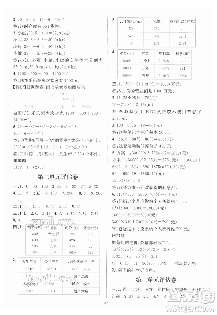 華東師范大學(xué)出版社2022一課一練數(shù)學(xué)A版六年級(jí)下冊(cè)人教版答案