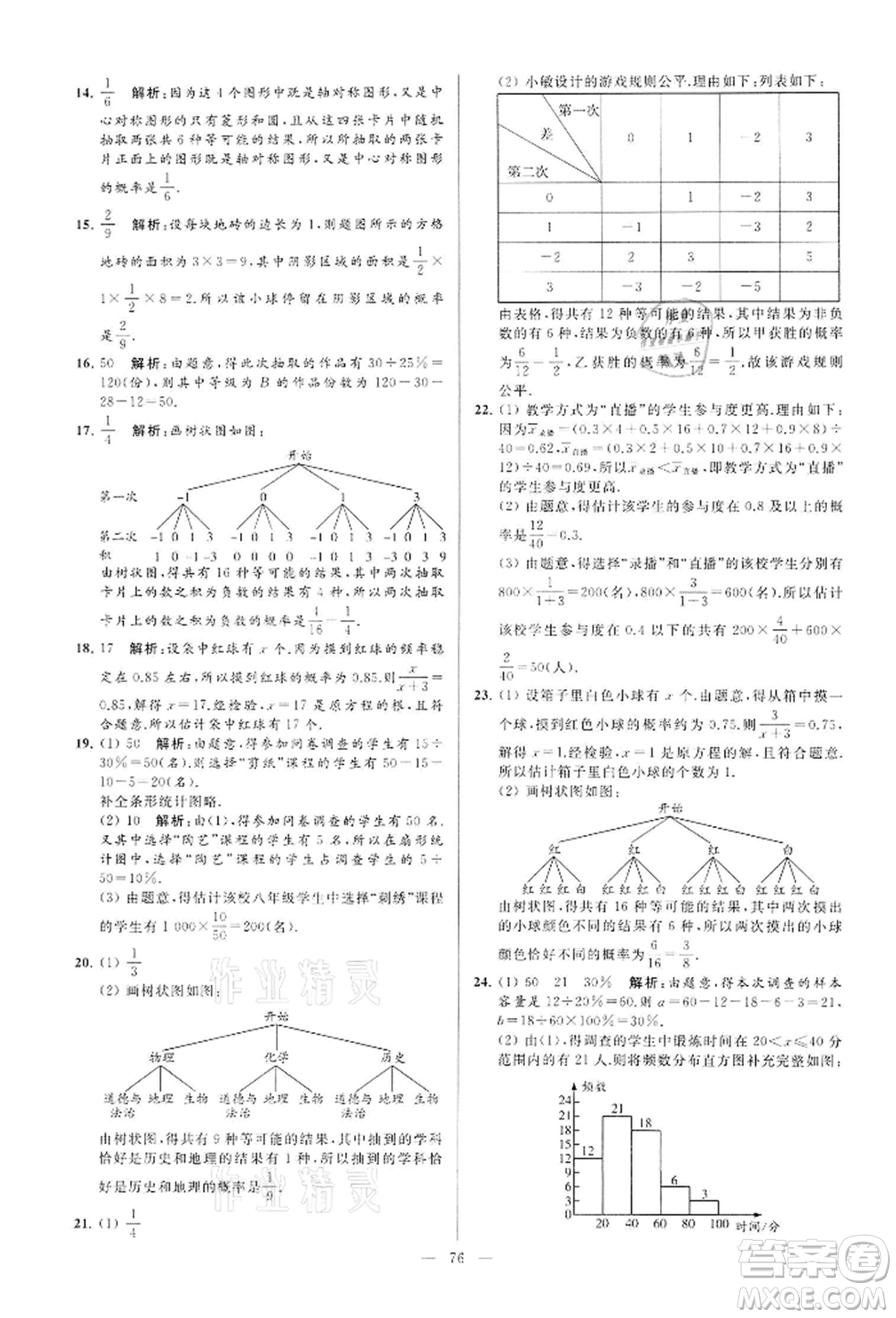 云南美術(shù)出版社2022亮點(diǎn)給力大試卷九年級(jí)下冊(cè)數(shù)學(xué)蘇科版參考答案